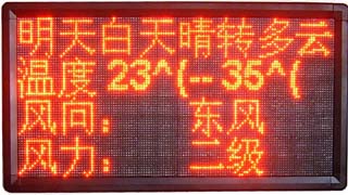 ������Ϣ������ʾ��